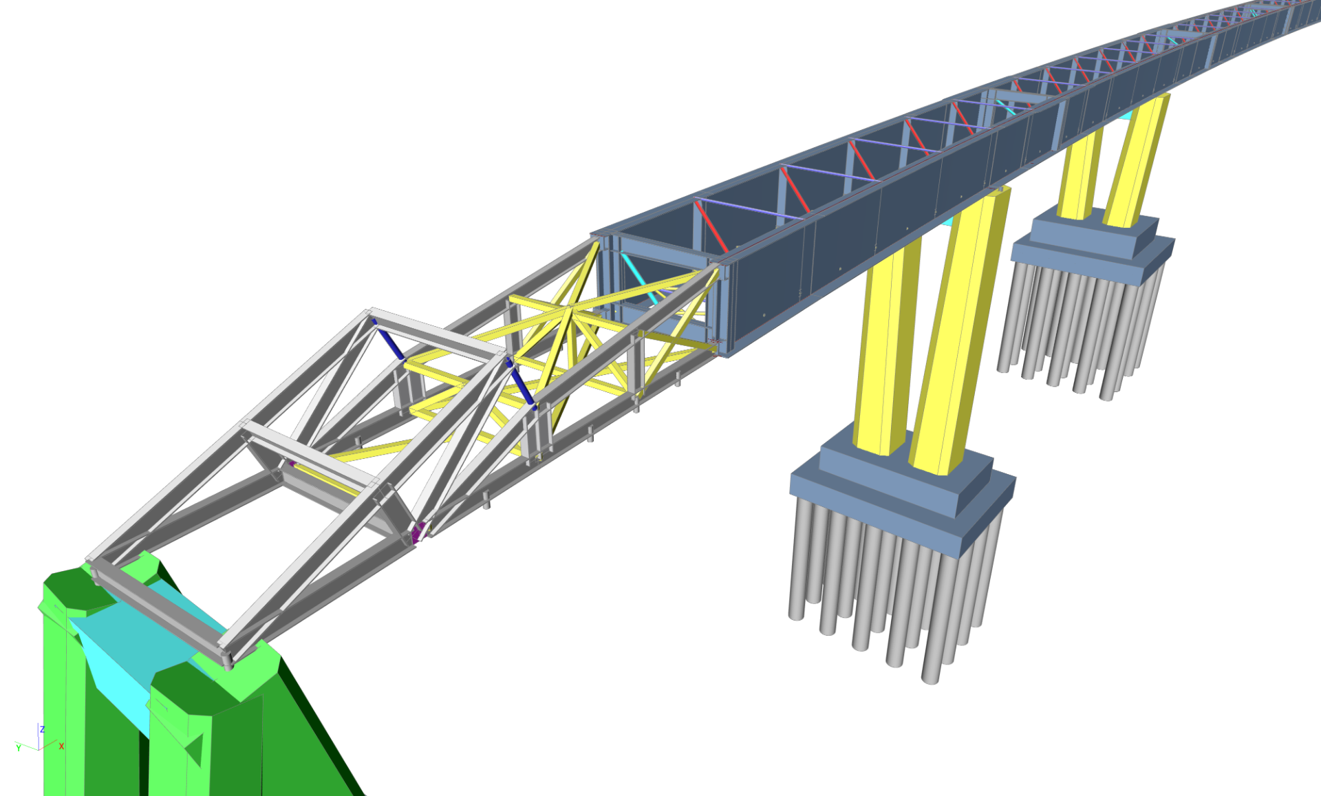 Incremental launching of Bridges SuDoVo